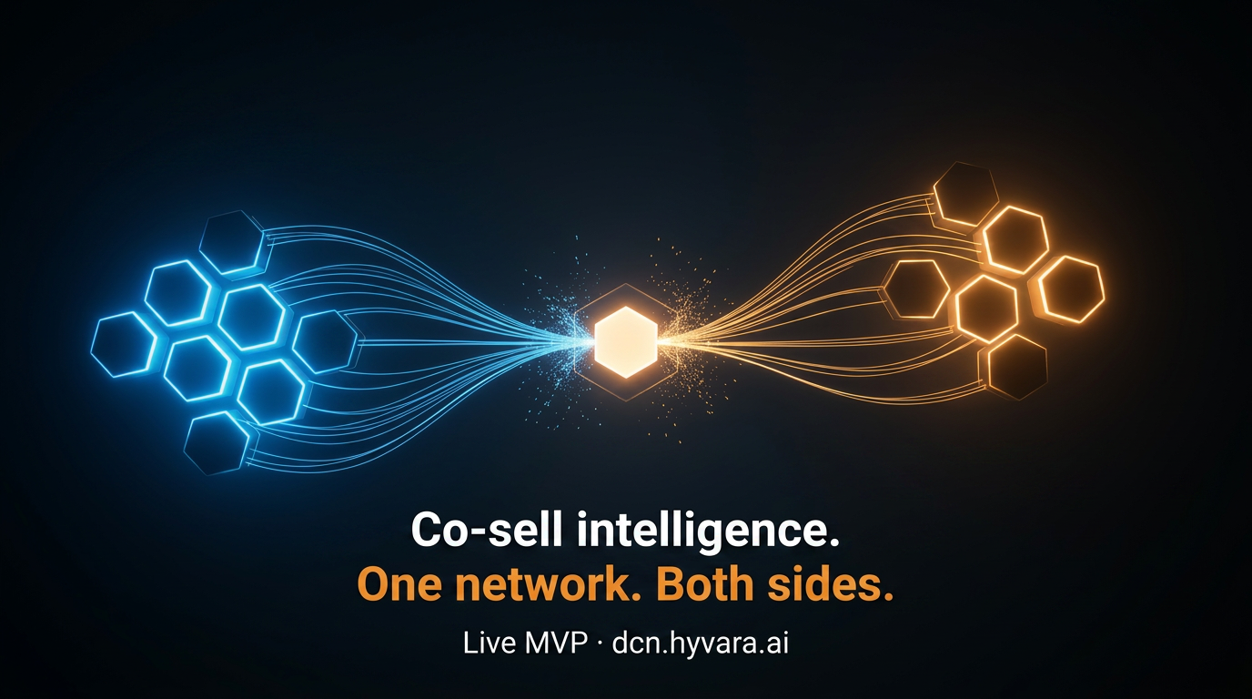 DCN Hive - Deal Collaboration